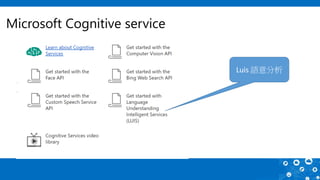 Microsoft Cognitive service
Luis 語意分析
 