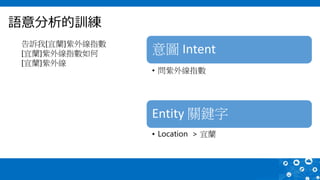 語意分析的訓練
意圖 Intent
• 問紫外線指數
Entity 關鍵字
• Location > 宜蘭
告訴我[宜蘭]紫外線指數
[宜蘭]紫外線指數如何
[宜蘭]紫外線
 