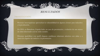 RESULTADOS
Personas inescrupulosas aprovechan la vulnerabilidad de algunos jóvenes para inducirlos
a la prostitución.
En 2010, en Barcelona, España hubo un caso de prostitución y violación de una menor
de edad relacionado con las redes sociales.
Personas (pedófilos) con perfil elegante establecen relaciones afectivas con niñas y a
través de engaños las inducen a la prostitución.
PROSTITUCIÓN
PARA LEER
 