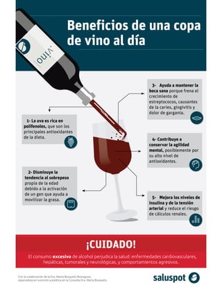Luis Fernando Heras Portillo: Beneficios de una copa de vino