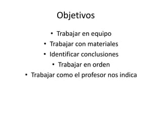 Objetivos
• Trabajar en equipo
• Trabajar con materiales
• Identificar conclusiones
• Trabajar en orden
• Trabajar como el profesor nos indica
 
