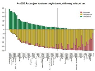 Consejería de Educación, Cultura y Universidades
Dirección General de Calidad Educativa, Innovación y Atención a la Diversidad
 