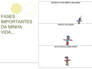 FASES IMPORTANTES DA MINHA VIDA...