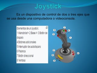 Es un dispositivo de control de dos o tres ejes que
se usa desde una computadora o videoconsola.
 
