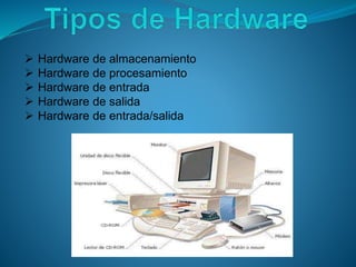  Hardware de almacenamiento
 Hardware de procesamiento
 Hardware de entrada
 Hardware de salida
 Hardware de entrada/salida
 