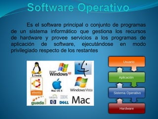 Es el software principal o conjunto de programas
de un sistema informático que gestiona los recursos
de hardware y provee servicios a los programas de
aplicación de software, ejecutándose en modo
privilegiado respecto de los restantes
 