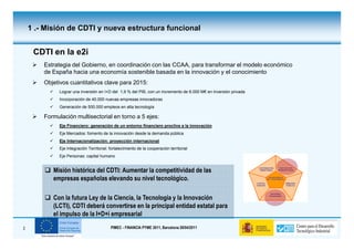 1 .- Misión de CDTI y nueva estructura funcional


     CDTI en la e2i
        Estrategia del Gobierno, en coordinación con las CCAA, para transformar el modelo económico
        de España hacia una economía sostenible basada en la innovación y el conocimiento
        Objetivos cuantitativos clave para 2015:
              Lograr una inversión en I+D del 1,9 % del PIB, con un incremento de 6.000 M€ en inversión privada
              Incorporación de 40.000 nuevas empresas innovadoras
              Generación de 500.000 empleos en alta tecnología

        Formulación multisectorial en torno a 5 ejes:
              Eje Financiero: generación de un entorno financiero proclive a la innovación
              Eje Mercados: fomento de la innovación desde la demanda pública
              Eje Internacionalización: proyección internacional
              Eje Integración Territorial: fortalecimiento de la cooperación territorial
              Eje Personas: capital humano


           Misión histórica del CDTI: Aumentar la competitividad de las
           empresas españolas elevando su nivel tecnológico.

           Con la futura Ley de la Ciencia, la Tecnología y la Innovación
           (LCTI), CDTI deberá convertirse en la principal entidad estatal para
           el impulso de la I+D+i empresarial

2                                          PIMEC - FINANCIA PYME 2011, Barcelona 28/04/2011
 