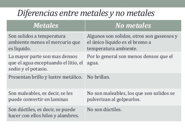 Genciana propiedades y contraindicaciones