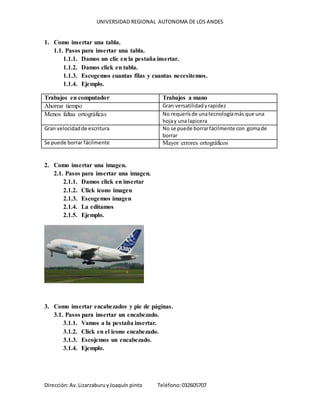 UNIVERSIDAD REGIONAL AUTONOMA DE LOS ANDES
Dirección:Av.LizarzaburuyJoaquín pinto Teléfono:032605707
1. Como insertar una tabla.
1.1. Pasos para insertar una tabla.
1.1.1. Damos un clic en la pestaña insertar.
1.1.2. Damos click en tabla.
1.1.3. Escogemos cuantas filas y cuantas necesitemos.
1.1.4. Ejemplo.
Trabajos en computador Trabajos a mano
Ahorrar tiempo Gran versatilidadyrapidez
Menos faltas ortográficas No requerísde unatecnologíamás que una
hojay una lapicera
Gran velocidadde escritura No se puede borrarfácilmente con gomade
borrar
Se puede borrar fácilmente Mayor errores ortográficos
2. Como insertar una imagen.
2.1. Pasos para insertar una imagen.
2.1.1. Damos click en insertar
2.1.2. Click icono imagen
2.1.3. Escogemos imagen
2.1.4. La editamos
2.1.5. Ejemplo.
3. Como insertar encabezados y pie de páginas.
3.1. Pasos para insertar un encabezado.
3.1.1. Vamos a la pestaña insertar.
3.1.2. Click en el icono encabezado.
3.1.3. Escojemos un encabezado.
3.1.4. Ejemplo.
 