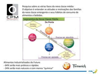 Pesquisa sobre as várias faces da nova classe média:
                 O objetivo é entender as atitudes e motivações das famílias
                 da nova classe emergente e seus hábitos de consumo de
                 alimentos e bebidas.




Alimentos Industrializados do Futuro
- 64% serão mais práticos e rápidos
- 24% serão mais naturais e com menos “química”
 