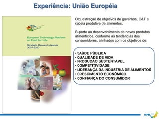Experiência: União Européia
             Orquestração de objetivos de governos, C&T e
             cadeia produtiva de alimentos.

             Suporte ao desenvolvimento de novos produtos
             alimentícios, conforme às tendências dos
             consumidores, alinhados com os objetivos de:


             • SAÚDE PÚBLICA
             • QUALIDADE DE VIDA
             • PRODUÇÃO SUSTENTÁVEL
             • COMPETITIVIDADE
             • LIDERANÇA DA INDÚSTRIA DE ALIMENTOS
             • CRESCIMENTO ECONÔMICO
             • CONFIANÇA DO CONSUMIDOR
 