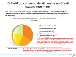 O Perfil do consumo de alimentos no Brasil
                              Pesquisa FIESP/IBOPE BFT 2020

“Um dos importantes resultados desta pesquisa é a confirmação de que o Brasil tem hoje uma forte
aderência às tendências atitudinais de consumo de alimentos encontradas em outros países do mundo”
(BFT2020, p.50).




                                                    “O que mais se destaca nesse grupo é a busca por alimentos que podem
                                                    trazer algum benefício à saúde. Para isso, buscam selos de qualidade e
                                                    outras informações sobre a origem dos alimentos. A procura pela
                                                    qualidade de vida revelase, nesse segmento, como um ideal mais amplo,
                                                    que inclui a sociedade e o meio ambiente” (BFT2020, p.51).


   Fonte: BFT2020, p.50    “A tendência Conveniência e Praticidade é proporcionalmente o maior segmento atitudinal
                           encontrado no País, com 34% dos consumidores brasileiros de alimentos. Esse grupo divide-
                           se igualmente entre as classes sociais AB e C” (BFT2020, p.51).
 