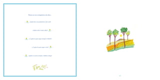 Piensa en tus compañeros de clase...


  . ¿Quién lleva una prenda de color azul?



                     `
       . ¿Quié...