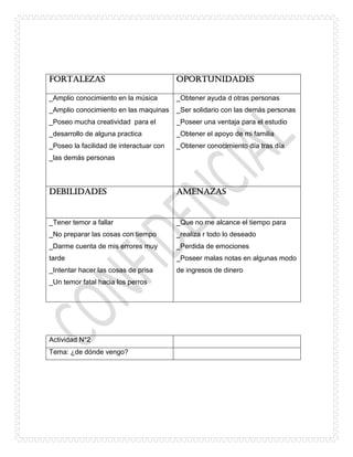 Fortalezas Oportunidades
_Amplio conocimiento en la música
_Amplio conocimiento en las maquinas
_Poseo mucha creatividad para el
_desarrollo de alguna practica
_Poseo la facilidad de interactuar con
_las demás personas
_Obtener ayuda d otras personas
_Ser solidario con las demás personas
_Poseer una ventaja para el estudio
_Obtener el apoyo de mi familia
_Obtener conocimiento día tras día
Debilidades Amenazas
_Tener temor a fallar
_No preparar las cosas con tiempo
_Darme cuenta de mis errores muy
tarde
_Intentar hacer las cosas de prisa
_Un temor fatal hacia los perros
_Que no me alcance el tiempo para
_realiza r todo lo deseado
_Perdida de emociones
_Poseer malas notas en algunas modo
de ingresos de dinero
Actividad N*2
Tema: ¿de dónde vengo?
 