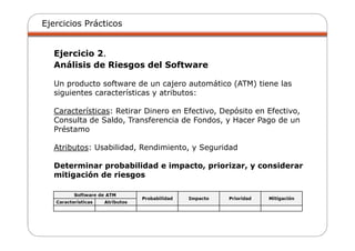 Ejercicios Prácticos
Ejercicio 2.
Análisis de Riesgos del Software
Un producto software de un cajero automático (ATM) tiene las
siguientes características y atributos:
Características: Retirar Dinero en Efectivo, Depósito en Efectivo,
Consulta de Saldo, Transferencia de Fondos, y Hacer Pago de un
Préstamo
Atributos: Usabilidad, Rendimiento, y Seguridad
Determinar probabilidad e impacto, priorizar, y considerar
mitigación de riesgos
 