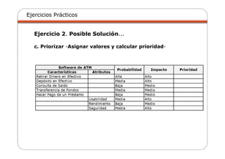 Ejercicios Prácticos
Ejercicio 2. Posible Solución...
c. Priorizar -Asignar valores y calcular prioridad-
 