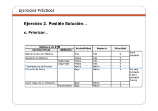 Ejercicios Prácticos
Ejercicio 2. Posible Solución...
c. Priorizar...
 