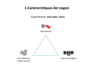 1-­‐Carácterís3ques	
  del	
  negoci	
  	
  

                          Especiﬁcarem	
  	
  tres	
  eixos	
  	
  claus:	
  




                                       Què	
  oferim?	
  




Com	
  oferim	
  el	
                                                A	
  qui	
  ens	
  dirigim?	
  
nostre	
  servei?	
  
 