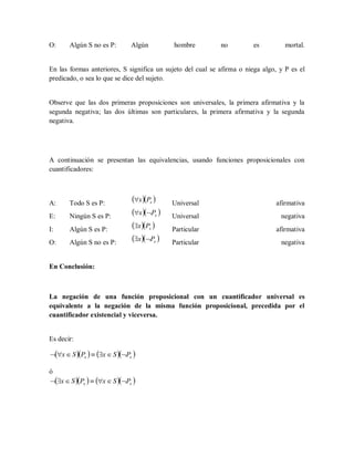 O: Algún S no es P: Algún hombre no es mortal.
En las formas anteriores, S significa un sujeto del cual se afirma o niega algo, y P es el
predicado, o sea lo que se dice del sujeto.
Observe que las dos primeras proposiciones son universales, la primera afirmativa y la
segunda negativa; las dos últimas son particulares, la primera afirmativa y la segunda
negativa.
A continuación se presentan las equivalencias, usando funciones proposicionales con
cuantificadores:
A: Todo S es P:
  xPx Universal afirmativa
E: Ningún S es P:
  xPx  Universal negativa
I: Algún S es P:
  xPx Particular afirmativa
O: Algún S no es P:
  xPx  Particular negativa
En Conclusión:
La negación de una función proposicional con un cuantificador universal es
equivalente a la negación de la misma función proposicional, precedida por el
cuantificador existencial y viceversa.
Es decir:
     xx PSxPSx 
ó
     xx PSxPSx 
 