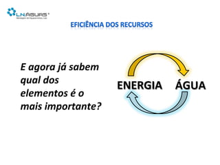E	
  agora	
  já	
  sabem	
  
qual	
  dos	
  
elementos	
  é	
  o	
  
mais	
  importante?	
  
ENERGIA	
   ÁGUA	
  
 