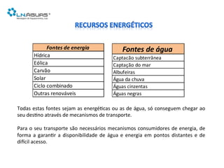 Todas	
  estas	
  fontes	
  sejam	
  as	
  energé6cas	
  ou	
  as	
  de	
  água,	
  só	
  conseguem	
  chegar	
  ao	
  
seu	
  des6no	
  através	
  de	
  mecanismos	
  de	
  transporte.	
  	
  
	
  
Para	
  o	
  seu	
  transporte	
  são	
  necessários	
  mecanismos	
  consumidores	
  de	
  energia,	
  de	
  
forma	
  a	
  garan6r	
  a	
  disponibilidade	
  de	
  água	
  e	
  energia	
  em	
  pontos	
  distantes	
  e	
  de	
  
diAcil	
  acesso.	
  	
  
Fontes	
  de	
  energia
Hídrica
Eólica
Carvão
Solar
Ciclo	
  combinado
Outras	
  renováveis
Fontes	
  de	
  água
Captacão	
  subterrânea
Captação	
  do	
  mar
Albufeiras
Água	
  da	
  chuva
Águas	
  cinzentas
Águas	
  negras
 