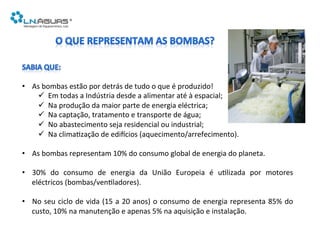  
•  As	
  bombas	
  estão	
  por	
  detrás	
  de	
  tudo	
  o	
  que	
  é	
  produzido!	
  
ü  Em	
  todas	
  a	
  Indústria	
  desde	
  a	
  alimentar	
  até	
  à	
  espacial;	
  
ü  Na	
  produção	
  da	
  maior	
  parte	
  de	
  energia	
  eléctrica;	
  
ü  Na	
  captação,	
  tratamento	
  e	
  transporte	
  de	
  água;	
  
ü  No	
  abastecimento	
  seja	
  residencial	
  ou	
  industrial;	
  
ü  Na	
  clima6zação	
  de	
  ediAcios	
  (aquecimento/arrefecimento).	
  
•  As	
  bombas	
  representam	
  10%	
  do	
  consumo	
  global	
  de	
  energia	
  do	
  planeta.	
  
•  30%	
   do	
   consumo	
   de	
   energia	
   da	
   União	
   Europeia	
   é	
   u6lizada	
   por	
   motores	
  
eléctricos	
  (bombas/ven6ladores).	
  
•  No	
  seu	
  ciclo	
  de	
  vida	
  (15	
  a	
  20	
  anos)	
  o	
  consumo	
  de	
  energia	
  representa	
  85%	
  do	
  
custo,	
  10%	
  na	
  manutenção	
  e	
  apenas	
  5%	
  na	
  aquisição	
  e	
  instalação.	
  
	
  
 