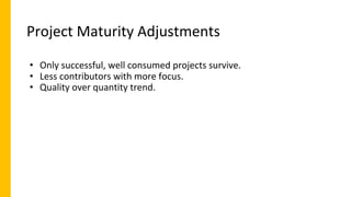 Project Maturity Adjustments
• Only successful, well consumed projects survive.
• Less contributors with more focus.
• Quality over quantity trend.
 