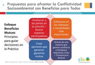 +
Involucrar a
las partes en
la solución –
buscar
espacios
participativos
Enfocarse en
los intereses
y necesidades
más
importantes
Crear
opciones que
generen
ganancia
mutua
Actuar de una
manera que
genere confianza
y fortalezca
relaciones (Trato
+ Transparencia
Radical)
Better negotiations. Better decision making. Better results.
Enfoque
Beneficios
Mutuos
Principios
para guiar
decisiones en
la Práctica
Propuestas para afrontar la Conflictividad
Socioambiental con Beneficios para Todos
 