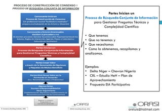 Partes Inician un
Proceso de Búsqueda-Conjunta de Información
para Gestionar Preguntas Técnicas y
Complejidad Científica
• Que tenemos
• Que no tenemos y
• Que necesitamos
• Como la obtenemos, recopilamos y
analizamos.
Ejemplos:
• Delta Niger – Chevron Nigeria
• CRL – Estudio HeH – Plan de
Aprovechamiento
• Propuesta EIA Participativo
oreluis@hotmail.com
 