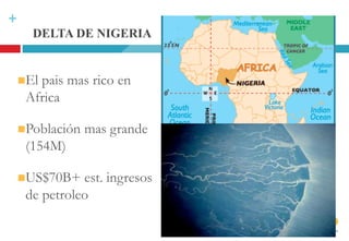 +
DELTA DE NIGERIA
◼El pais mas rico en
Africa
◼Población mas grande
(154M)
◼US$70B+ est. ingresos
de petroleo
 