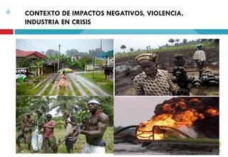 + CONTEXTO DE IMPACTOS NEGATIVOS, VIOLENCIA,
INDUSTRIA EN CRISIS
 