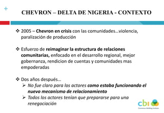 + CHEVRON – DELTA DE NIGERIA - CONTEXTO
❖ 2005 – Chevron en crisis con las comunidades…violencia,
paralización de producción
❖ Esfuerzo de reimaginar la estructura de relaciones
comunitarias, enfocado en el desarrollo regional, mejor
gobernanza, rendicion de cuentas y comunidades mas
empoderadas
❖ Dos años después…
➢ No fue claro para los actores como estaba funcionando el
nuevo mecanismo de relacionamiento
➢ Todos los actores tenían que prepararse para una
renegociación
 