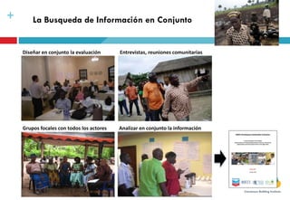 + La Busqueda de Información en Conjunto
Diseñar en conjunto la evaluación Entrevistas, reuniones comunitarias
Grupos focales con todos los actores Analizar en conjunto la información
 