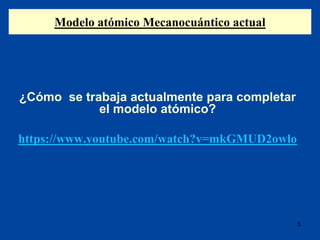 Modelo atómico Mecanocuántico actual
¿Cómo se trabaja actualmente para completar
el modelo atómico?
https://www.youtube.com/watch?v=mkGMUD2owlo
5
 