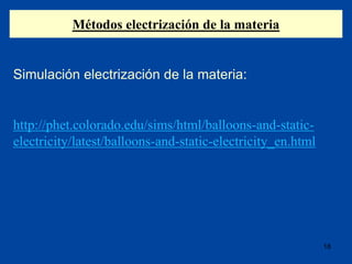 Métodos electrización de la materia
18
Simulación electrización de la materia:
http://phet.colorado.edu/sims/html/balloons...