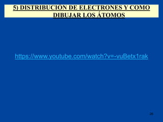 5) DISTRIBUCIÓN DE ELECTRONES Y COMO
DIBUJAR LOS ÁTOMOS
26
https://www.youtube.com/watch?v=-vuBetx1rak
 