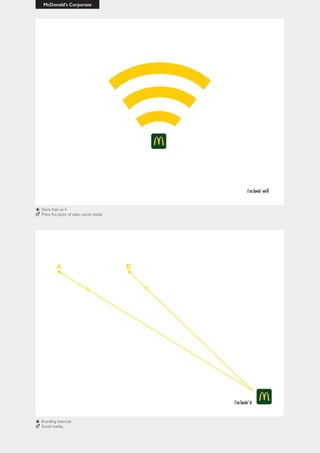 McDonald’s Corporate
Branding exercise
Social media,
Store free wi-fi
Press Ad, point of sales, social media
 