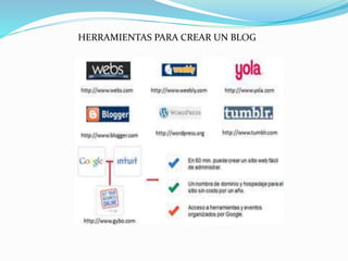 HERRAMIENTAS PARA CREAR UN BLOG
 