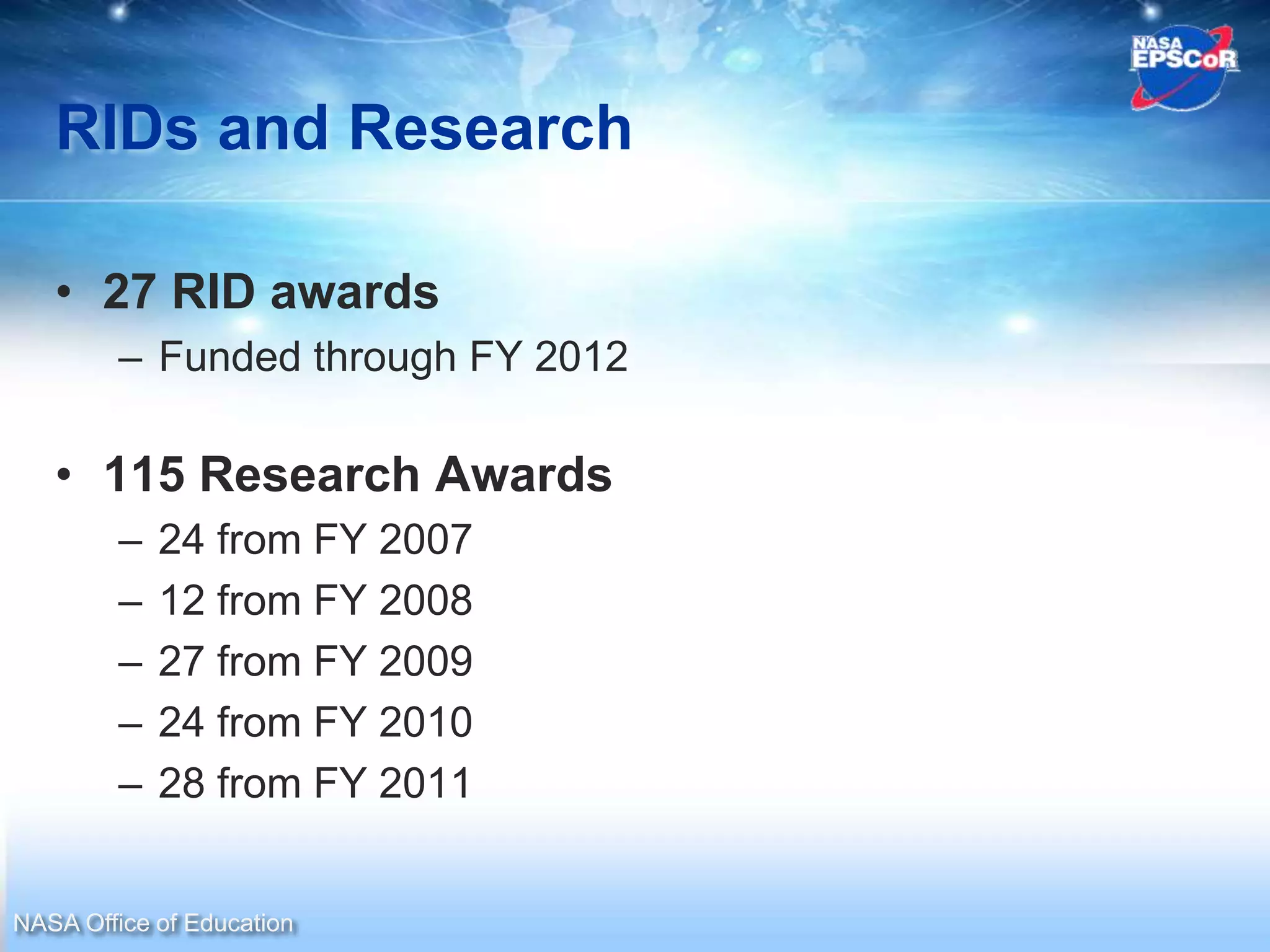 RIDs and Research

   • 27 RID awards
         – Funded through FY 2012

   • 115 Research Awards
         –   24 from FY 2007
         –   12 from FY 2008
         –   27 from FY 2009
         –   24 from FY 2010
         –   28 from FY 2011


NASA Office of Education
 