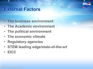 External Factors

   •   The business environment
   •   The Academic environment
   •   The political environment
   •   The economic climate
   •   Regulatory agencies
   •   STEM leading edge/state-of-the-art
   •   EICC


NASA Office of Education
 