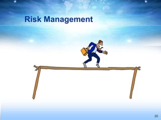 Risk Management




                  20
 