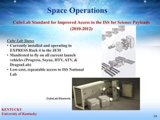 Space Operations
       CubeLab Standard for Improved Access to the ISS for Science Payloads
                                 (2010-2012)

   Cube Lab Status
   • Currently installed and operating in
     EXPRESS Rack 4 in the JEM
   • Manifested to fly on all current launch
     vehicles (Progress, Soyuz, HTV, ATV, &
     DragonLab)
   • Low-cost, repeatable access to ISS National
     Lab




                          CubeLab Elements



KENTUCKY
University of Kentucky
                                                                              24
 