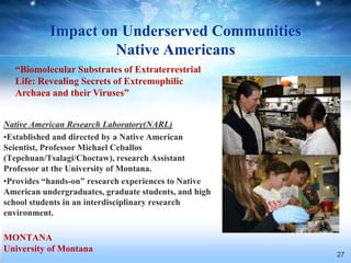 Impact on Underserved Communities
                    Native Americans
  “Biomolecular Substrates of Extraterrestrial
  Life: Revealing Secrets of Extremophilic
  Archaea and their Viruses”


Native American Research Laboratory(NARL)
•Established and directed by a Native American
Scientist, Professor Michael Ceballos
(Tepehuan/Tsalagi/Choctaw), research Assistant
Professor at the University of Montana.
•Provides “hands-on” research experiences to Native
American undergraduates, graduate students, and high
school students in an interdisciplinary research
environment.

MONTANA
University of Montana
                                                       27
 
