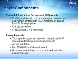 Major Components
       Research Infrastructure Development (RID) Awards
          • Enable jurisdictions to build and strengthen relationships
            and improve contacts with NASA researchers; develop
            ideas for future proposals
          • One per jurisdiction
          • $125,000/year, 3 + 2 year award

       Research Awards
          • Topic-specific proposals targeted at high-priority NASA
            research and technology development needs
          • Annual solicitation
          • Max $750,000 for a 36-month award
          • Number of awards based on proposal merit and dollar
            amount available
NASA Office of Education
 