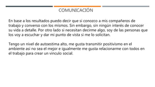 COMUNICACIÓN
En base a los resultados puedo decir que si conozco a mis compañeros de
trabajo y converso con los mismos. Sin embargo, sin ningún interés de conocer
su vida a detalle. Por otro lado si necesitan decirme algo, soy de las personas que
los voy a escuchar y dar mi punto de vista si me lo solicitan.
Tengo un nivel de autoestima alto, me gusta transmitir positivismo en el
ambiente así no sea el mejor e igualmente me gusta relacionarme con todos en
el trabajo para crear un vinculo social.
 