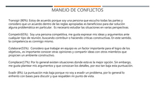 MANEJO DE CONFLICTOS
Transigir (80%): Estoy de acuerdo porque soy una persona que escucho todas las partes y
considero que un acuerdo dentro de las reglas apropiadas es beneficioso para dar solución
alguna problemática en particular. Es necesario estudiar las situaciones en varias perspectivas.
Competir(65%): Soy una persona competitiva, me gusta expresar mis ideas y argumentos ante
cualquier tipo de reunión, buscando contribuir o haciendo criticas constructivas. En este sentido,
la competencia es conmigo mismo.
Colaborar(55%): Considero que trabajar en equipo es un factor importante para el logro de los
objetivos,, es importante conocer otras opiniones y compartir ideas con otros miembros que
propicien un ambiente constructivo.
Complacer(17%): Por lo general existen situaciones donde está es la mejor opción. Sin embargo,
me gusta plantear mis argumentos y que conozcan los detalles, por eso tan baja esta puntuación.
Evadir (8%): La puntuación más baja porque no voy a evadir un problema, por lo general lo
enfrento con bases para discutir y que respalden mi punto de vista.
 