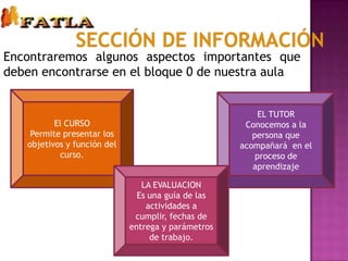 Sección de informaciónEncontraremos algunos aspectos importantes que deben encontrarse en el bloque 0 de nuestra aulaEl CURSOPermite presentar los objetivos y función del curso.EL TUTORConocemos a la persona que  acompañará  en el proceso de aprendizajeLA EVALUACION Es una guía de las actividades a cumplir, fechas de entrega y parámetros de trabajo.