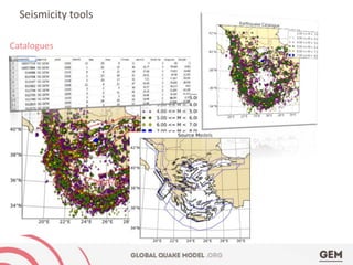 The Seismic Hazard Modeller’s Toolkit: An Open-Source Library for the ...