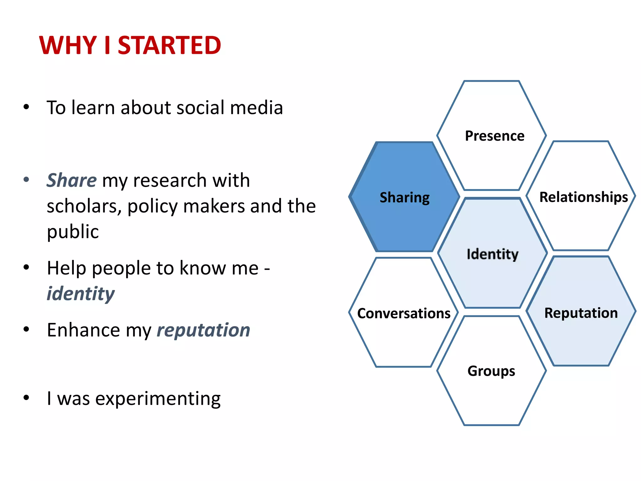 WHY I STARTED
• To learn about social media
• Share my research with
scholars, policy makers and the
public
• Help people to know me -
identity
• Enhance my reputation
• I was experimenting
Conversations Reputation
Relationships
Presence
Groups
SharingSharing
Reputation
Identity
 