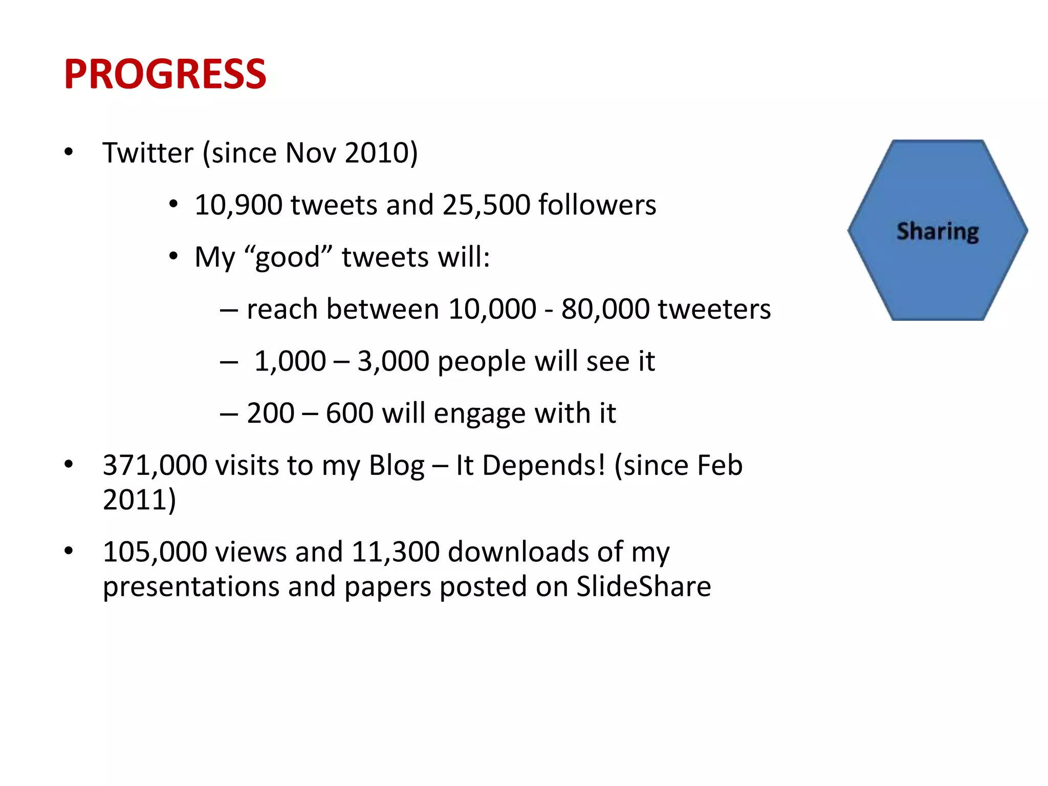 PROGRESS
• Twitter (since Nov 2010)
• 10,900 tweets and 25,500 followers
• My “good” tweets will:
– reach between 10,000 - 80,000 tweeters
– 1,000 – 3,000 people will see it
– 200 – 600 will engage with it
• 371,000 visits to my Blog – It Depends! (since Feb
2011)
• 105,000 views and 11,300 downloads of my
presentations and papers posted on SlideShare
 